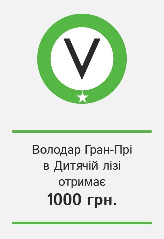 Володар Гран-Прі в Дитячій лізі отримає 1000 гривень, VOCAL.UA