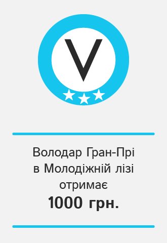 Володар Гран-Прі в Молодіжній лізі отримає 1000 гривень, VOCAL.UA