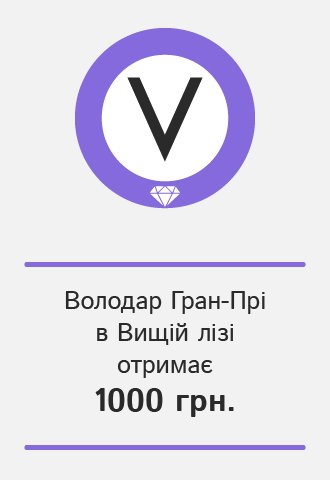 Володар Гран-Прі в Вищій лізі отримає 1000 гривень, VOCAL.UA