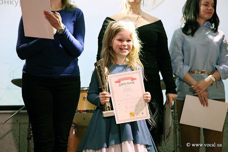 АРИНА БАНДУР